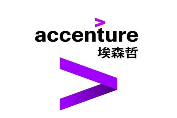 2024年埃森哲（Accenture）研究报告合集（共29套打包）