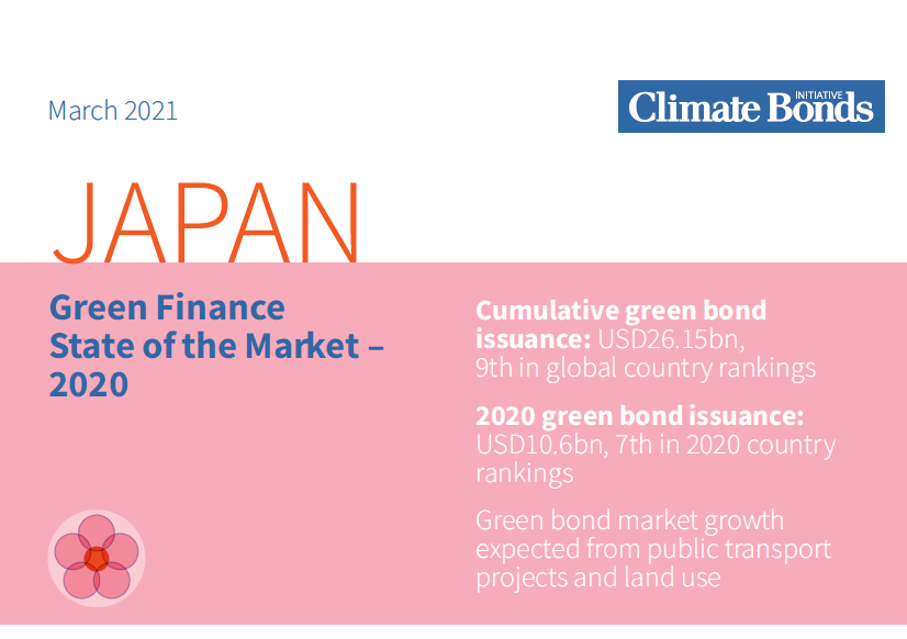 2020年日本气候绿色债券发行现状：日本绿色债券市场增长了三分之一