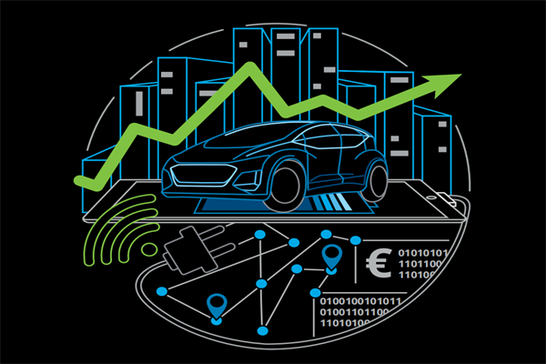 德勤(Deloitte)：2035年汽车销售和售后服务前景展望报告.pdf(附下载)