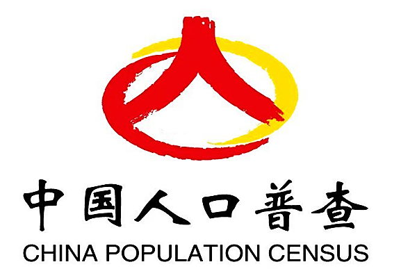 广东和山东人口超过1亿人，广东人口达126012510人