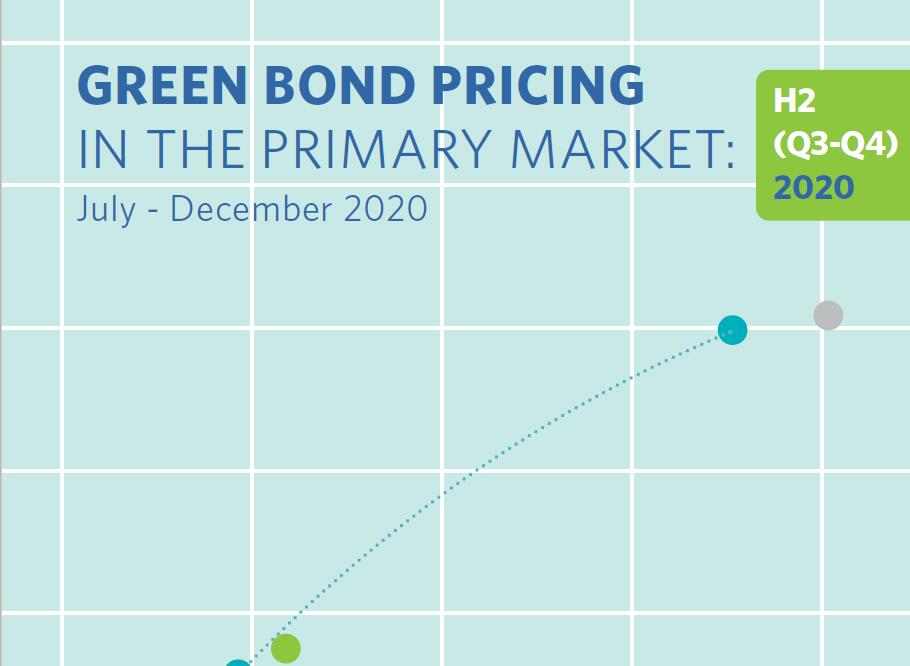 2020年欧元绿色债券和美元绿色债券定价和利差压缩情况怎么样？
