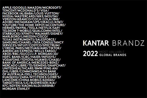 Kantar BrandZ：2022年BrandZ全球最具价值品牌100强报告.pdf(附下载)