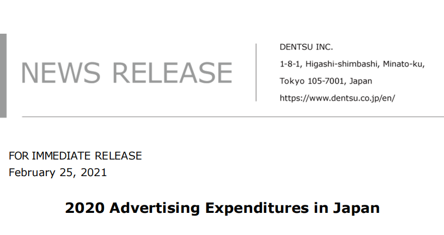 电通发布2020年日本广告支出报告：整体广告支出达61594亿日元(下降11.2%)