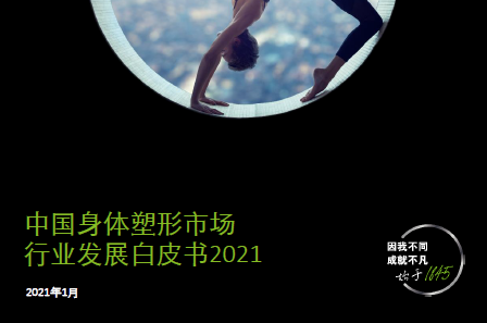 2021年中国身体塑形市场发展现状分析
