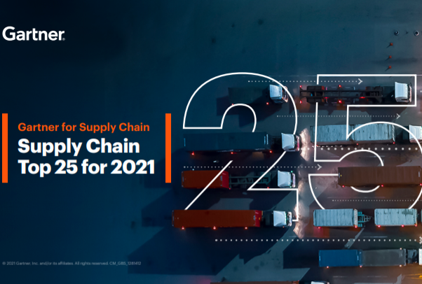 Gartner发布2021年全球供应链25强排行榜单：思科公司蝉联第一