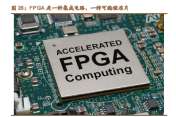 FPGA什么意思？优劣势有哪些？应用领域一览