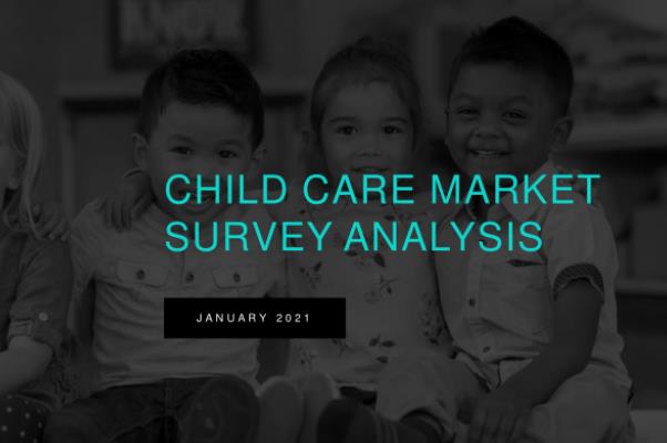 晨间咨询公司：2020疫情期间美国儿童护理市场调查报告