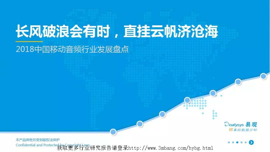 易观分析：2018中国移动音频行业发展盘点(附下载地址)