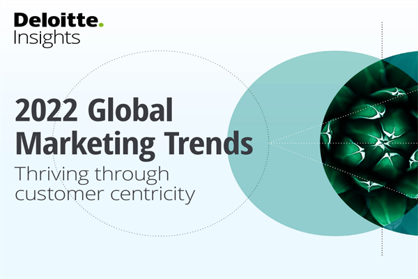 ​德勤(Deloitte)：2022年全球营销趋势报告-以客户为中心带动企业蓬勃发展(pdf版)