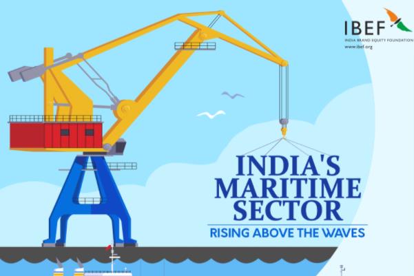 IBEF印度港口发展情况报告：2021年3月政府启动2030印度海事愿景
