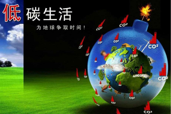 碳排放是什么？中国减少碳排放的路径和产业链介绍