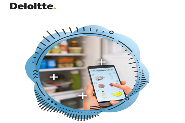 德勤(Deloitte)：2022年全球消费品行业展望报告.pdf(附下载)