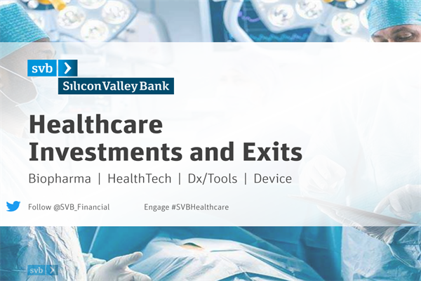 硅谷银行(SVB)：2021年医疗保健年度投资报告(pdf版)