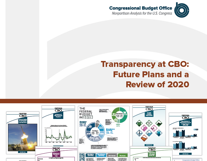 美国国会预算办公室：2021年关于医疗保健和气候变化的文件编制报告