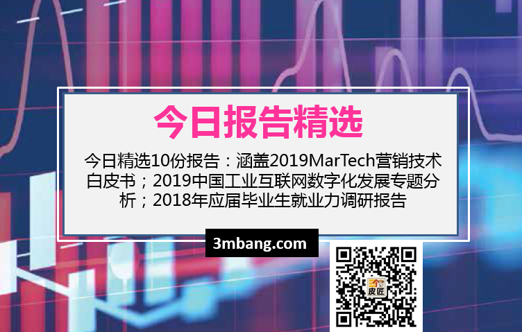 今日精选|2019MarTech营销技术白皮书；2019中国工业互联网数字化发展专题分析（附下载）