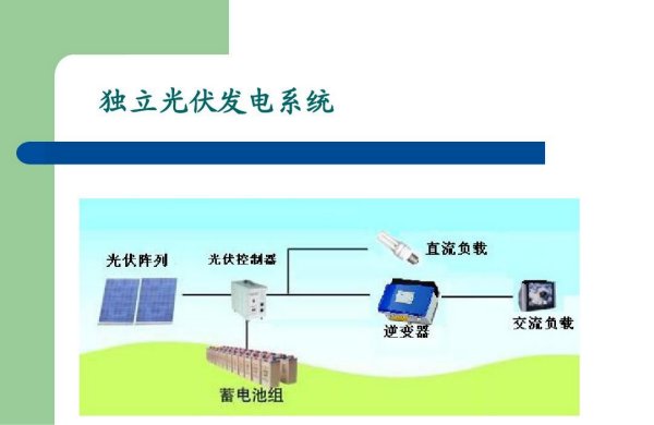 光伏发电是什么？中国十大光伏发电公司有哪些？