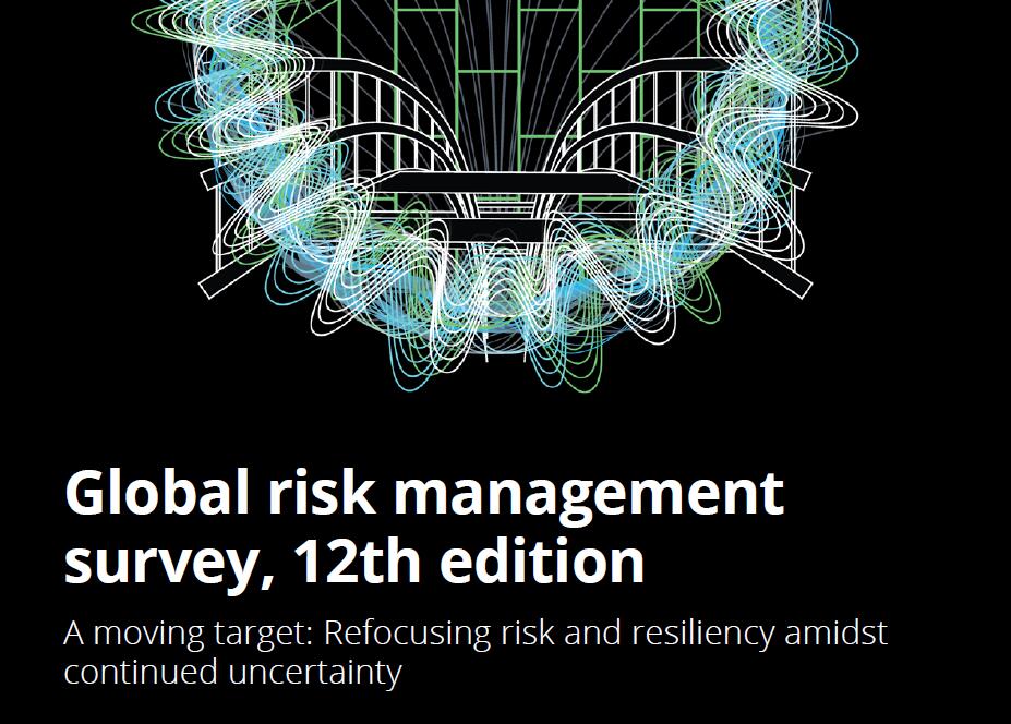 全球风险管理包括哪些方面？62%的机构优先考虑信贷风险评估