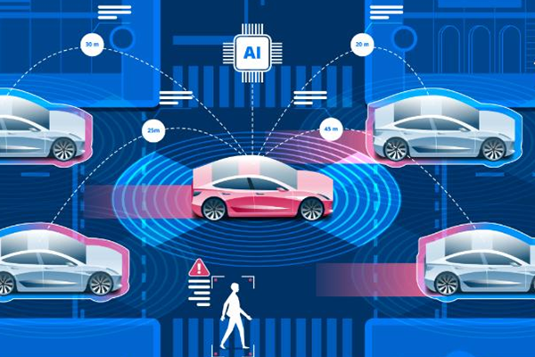 国产汽车自动驾驶技术排行榜，自动驾驶智能交通相关政策梳理
