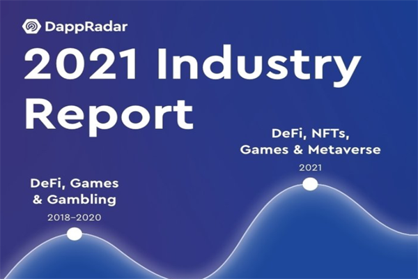 DappRadar：2021年Dapp行业报告-NFT、元宇宙、DeFi(pdf版)