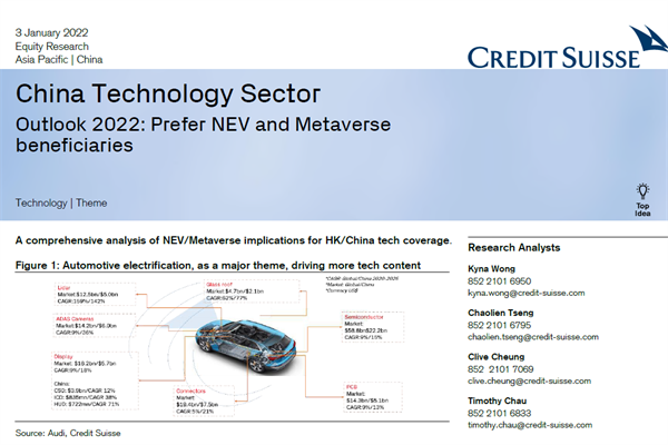 瑞信银行(Credit Suisse)：2022中国科技行业展望-优先考虑新能源汽车和元宇宙的受益者(pdf版)