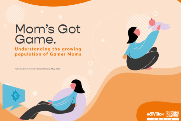 动视：2021年全球有71%的妈妈玩电子游戏，仅48%自称游戏玩家