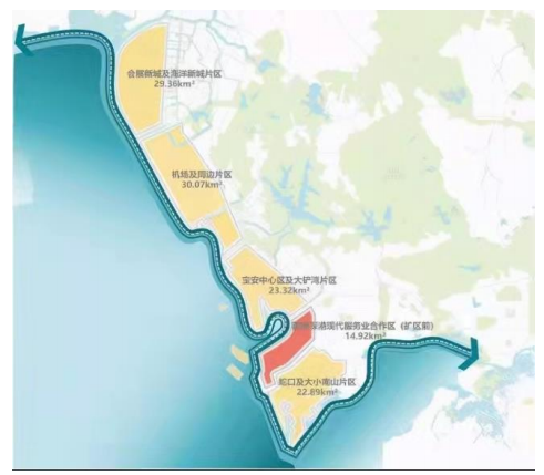 前海深港现代服务业合作区将会带来哪些投资机遇？