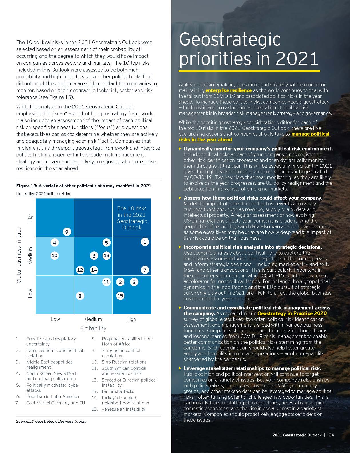 2021 Geostrategic outlook - EY_页面_25.jpg