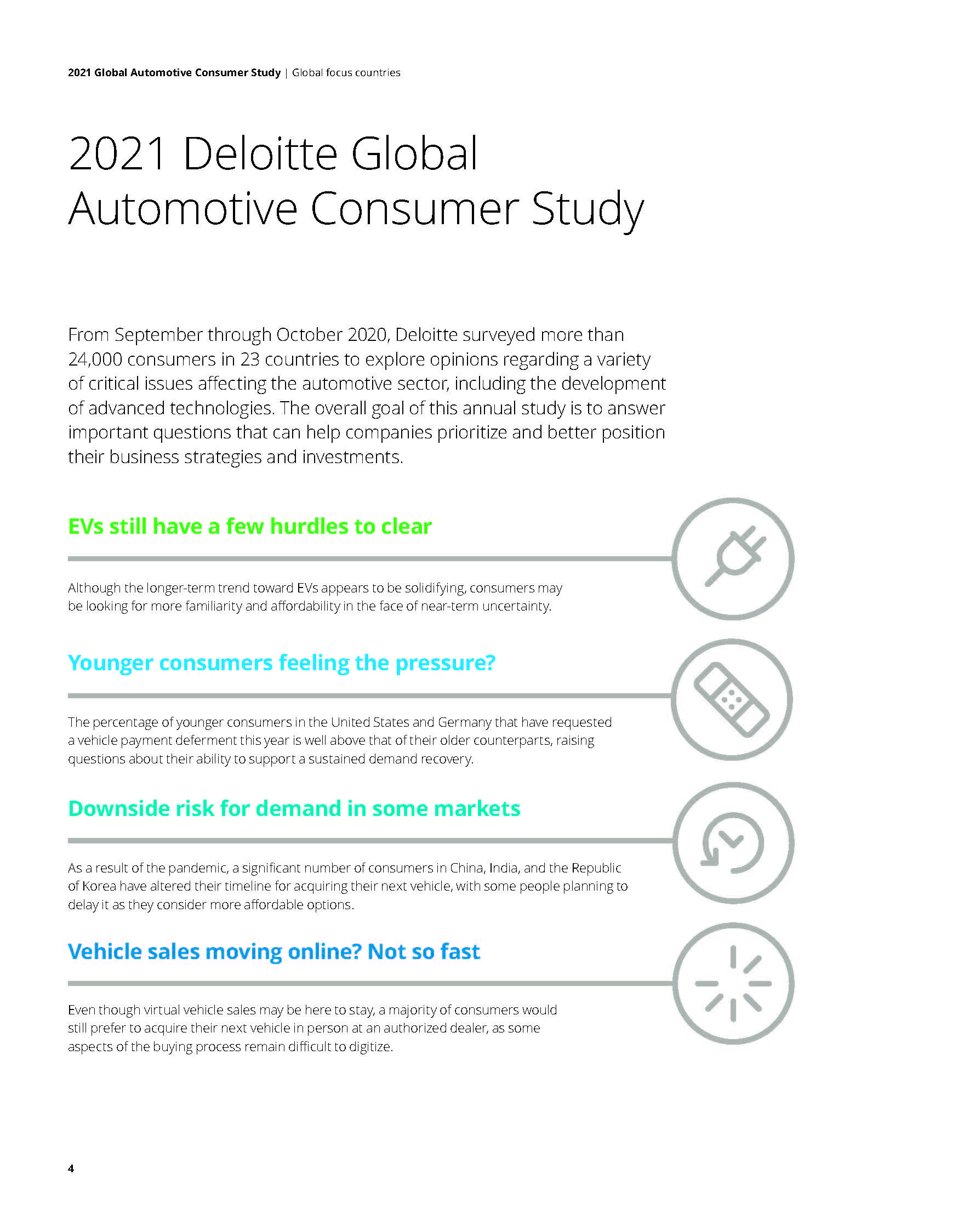2021 Global Automotive Consumer Study_页面_04.jpg
