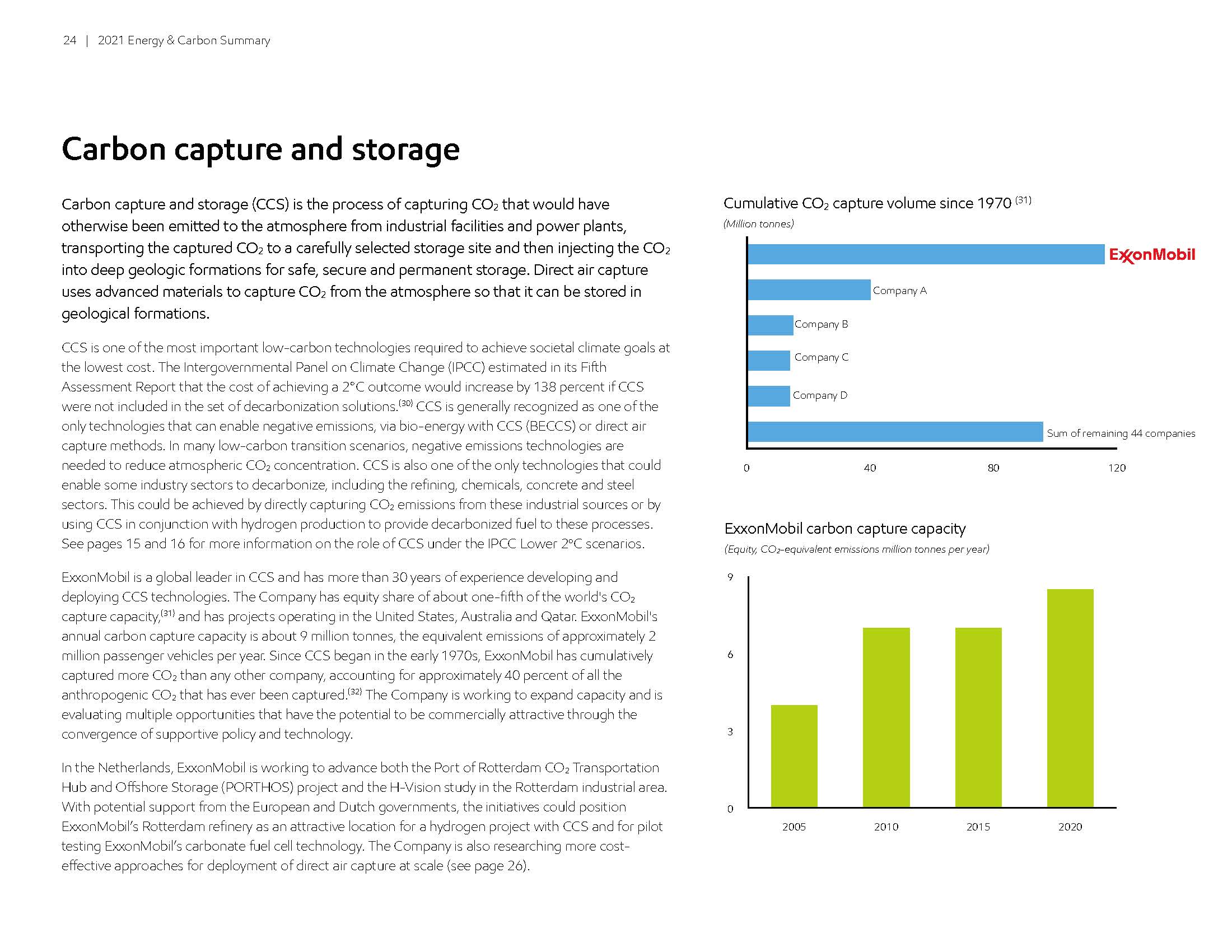 ExxonMobil 2021 Energy & Carbon Summary_页面_24.jpg