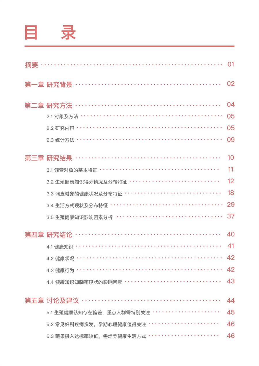 2022年中国育龄女性生殖健康研究报告