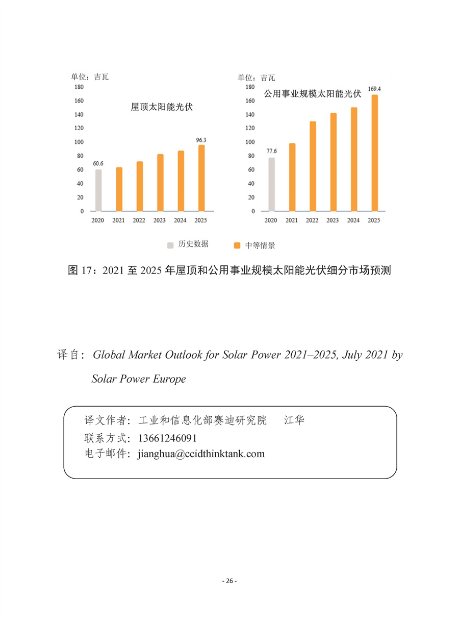 2021至2025年全球太阳能光伏发电市场展望报告