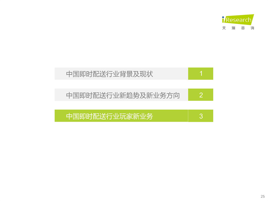2022年中国即时配送行业趋势研究报告2022年中国即时配送行业趋势研究报告