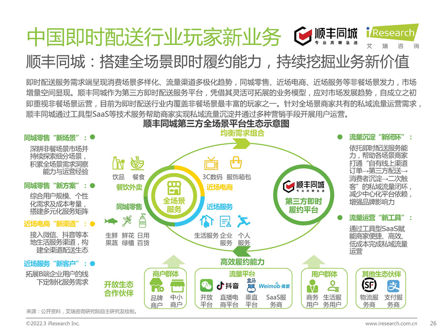 2022年中国即时配送行业趋势研究报告