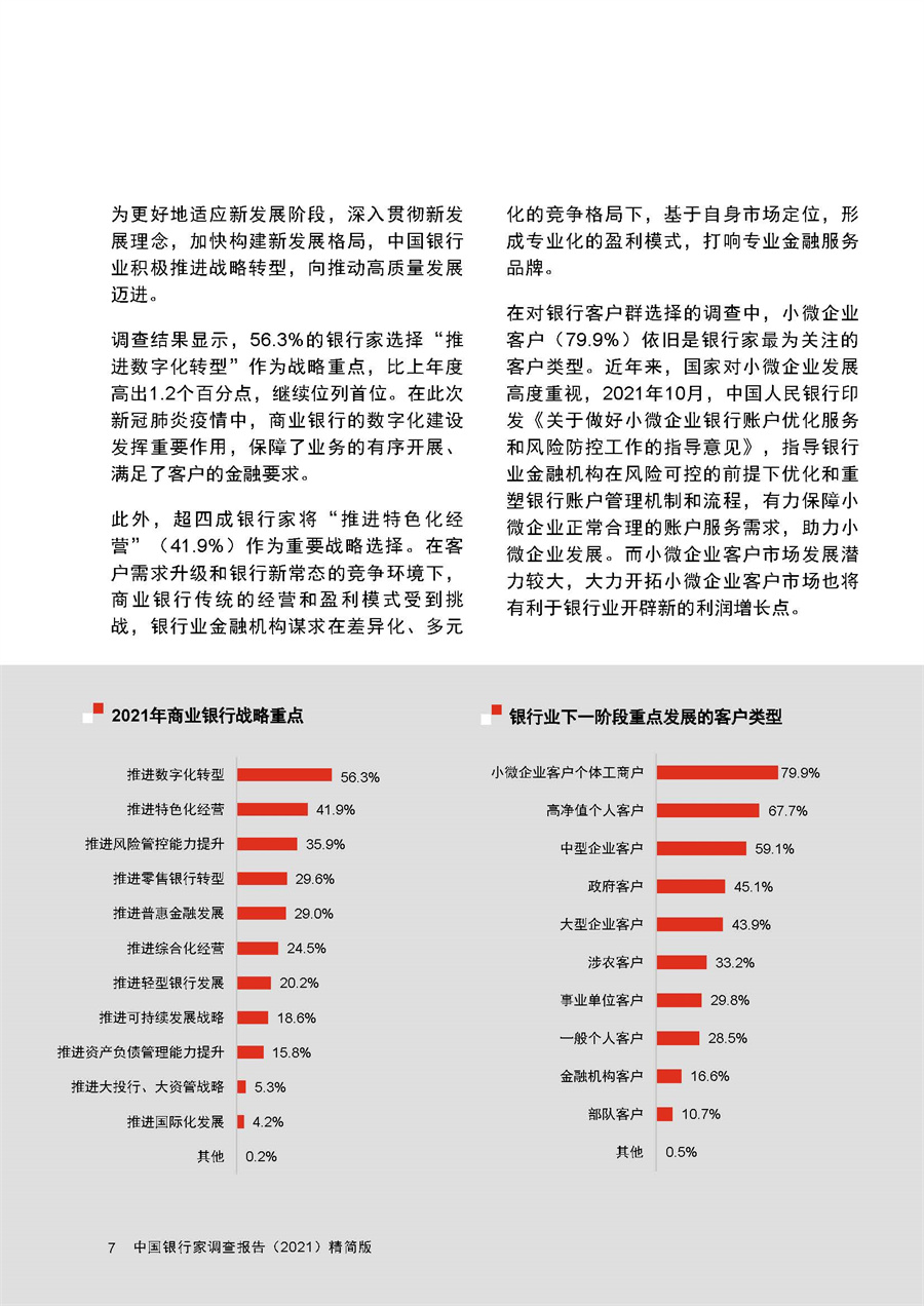 中国银行家调查报告（2021）