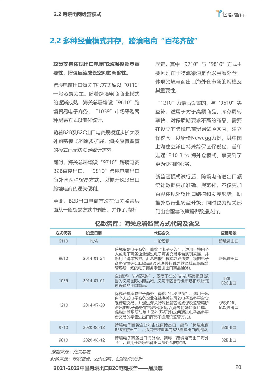 2021-2022中国跨境出口B2C电商白皮书（品质篇）