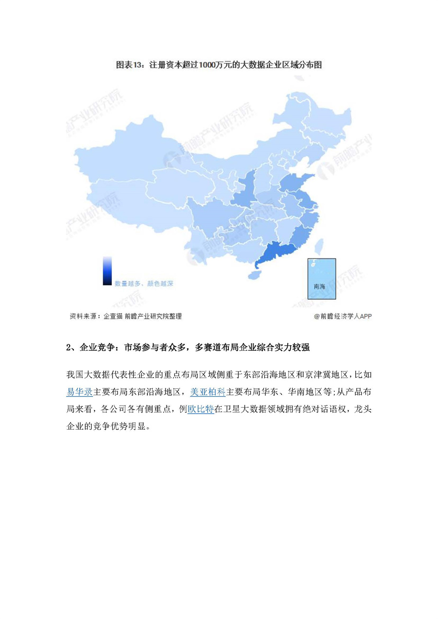 2022年中国大数据产业全景图谱