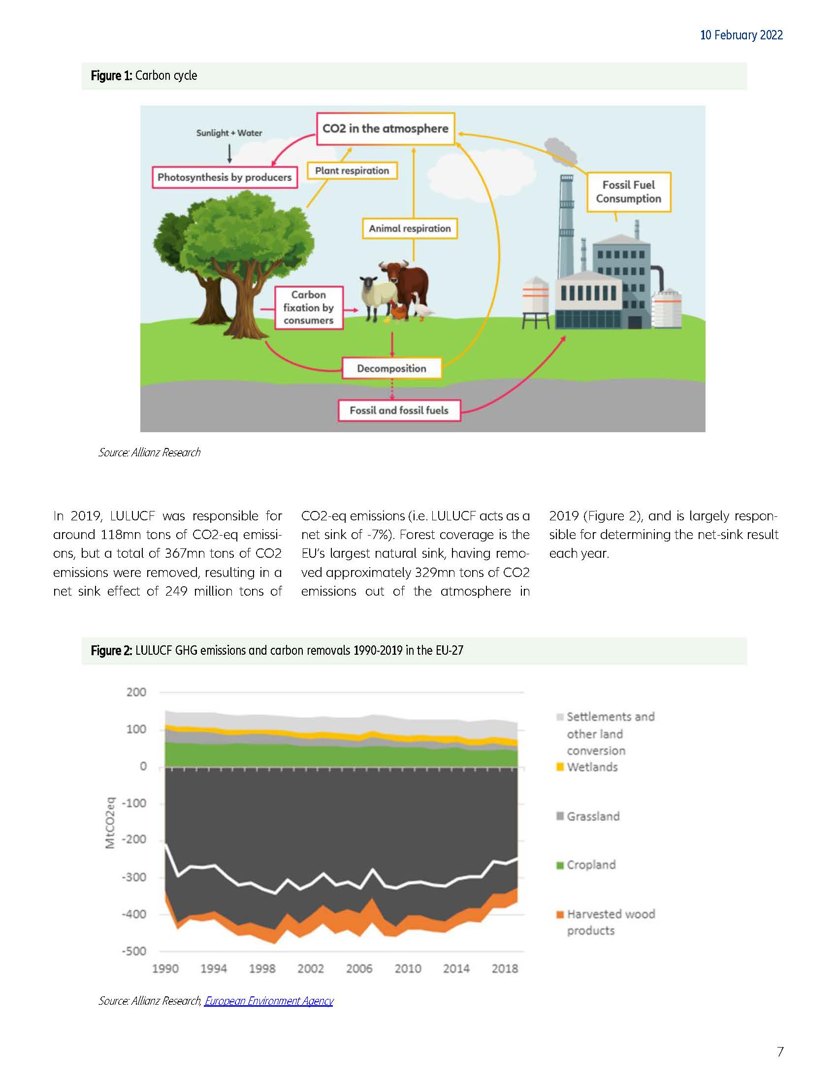 农业碳汇经济