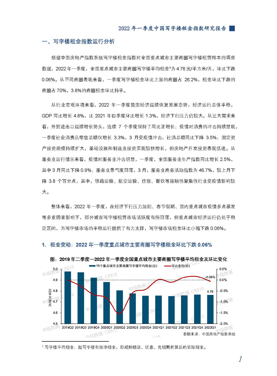 2022年一季度中国写字楼租金指数研究报告
