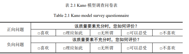 Kano模型
