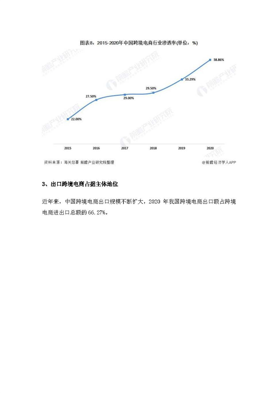 2022年中国跨境电商行业全景图谱
