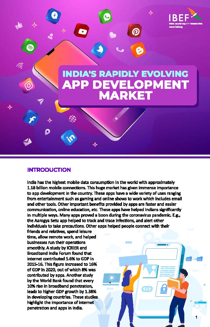 app应用开发市场