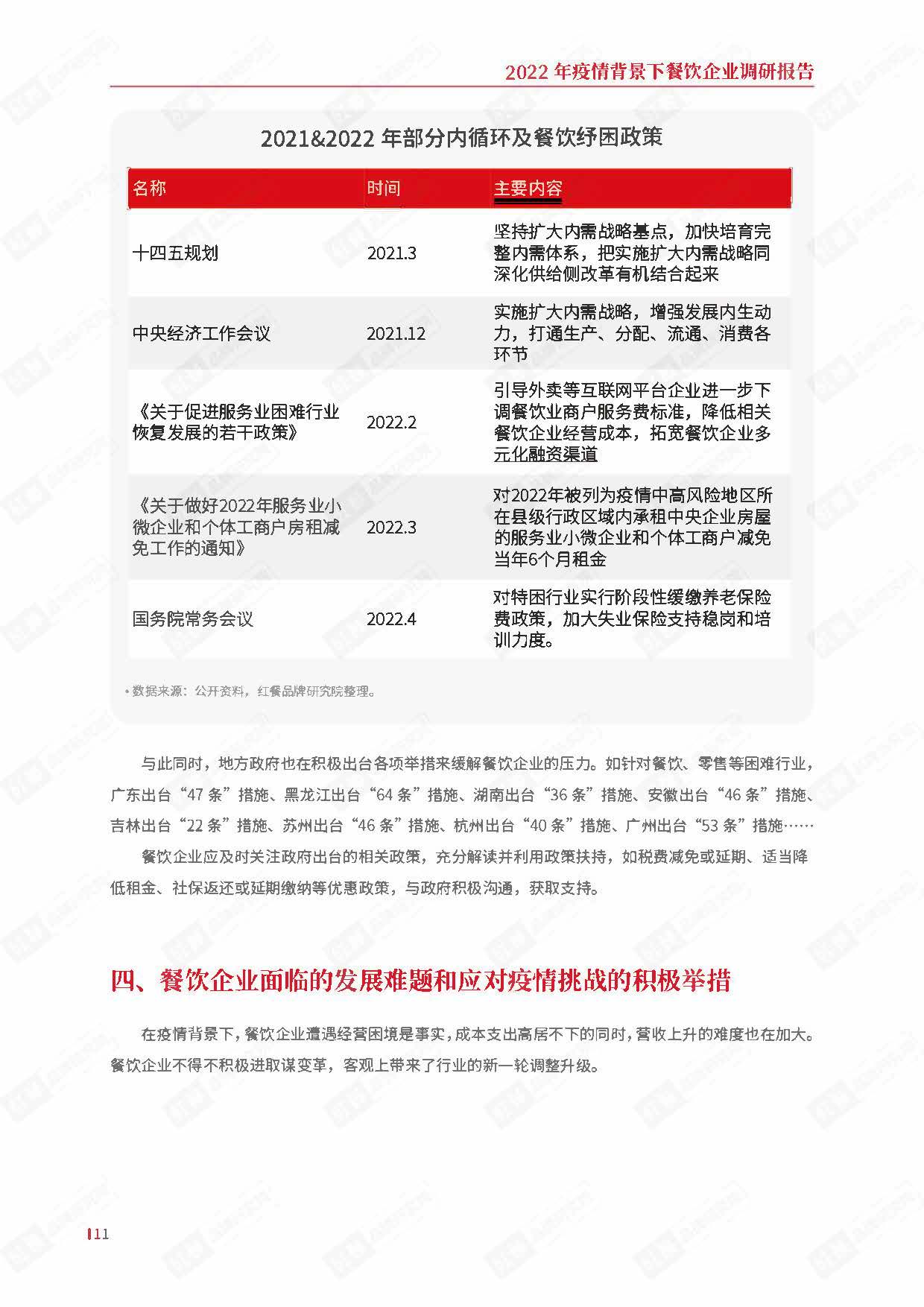 红餐：2022年疫情背景下餐饮企业调研报告.pdf