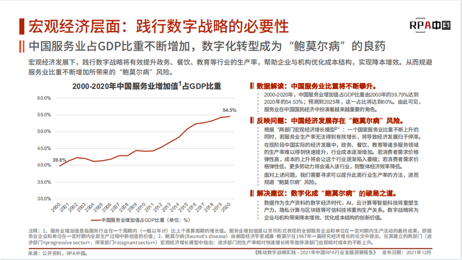 2021中国RPA行业发展洞察报告