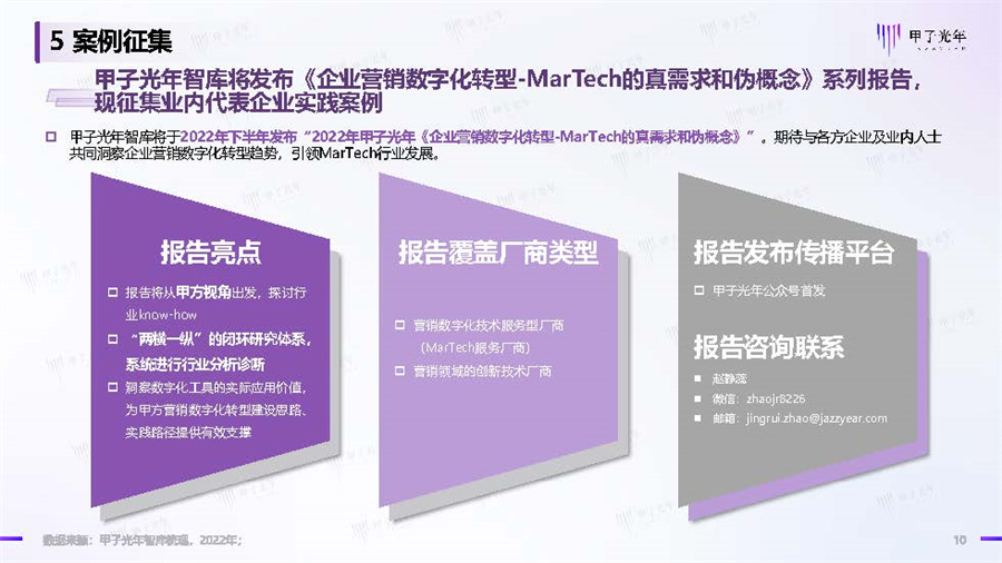 2022中国SCRM市场行业简析(MarTech系列微报告-客户关系篇)