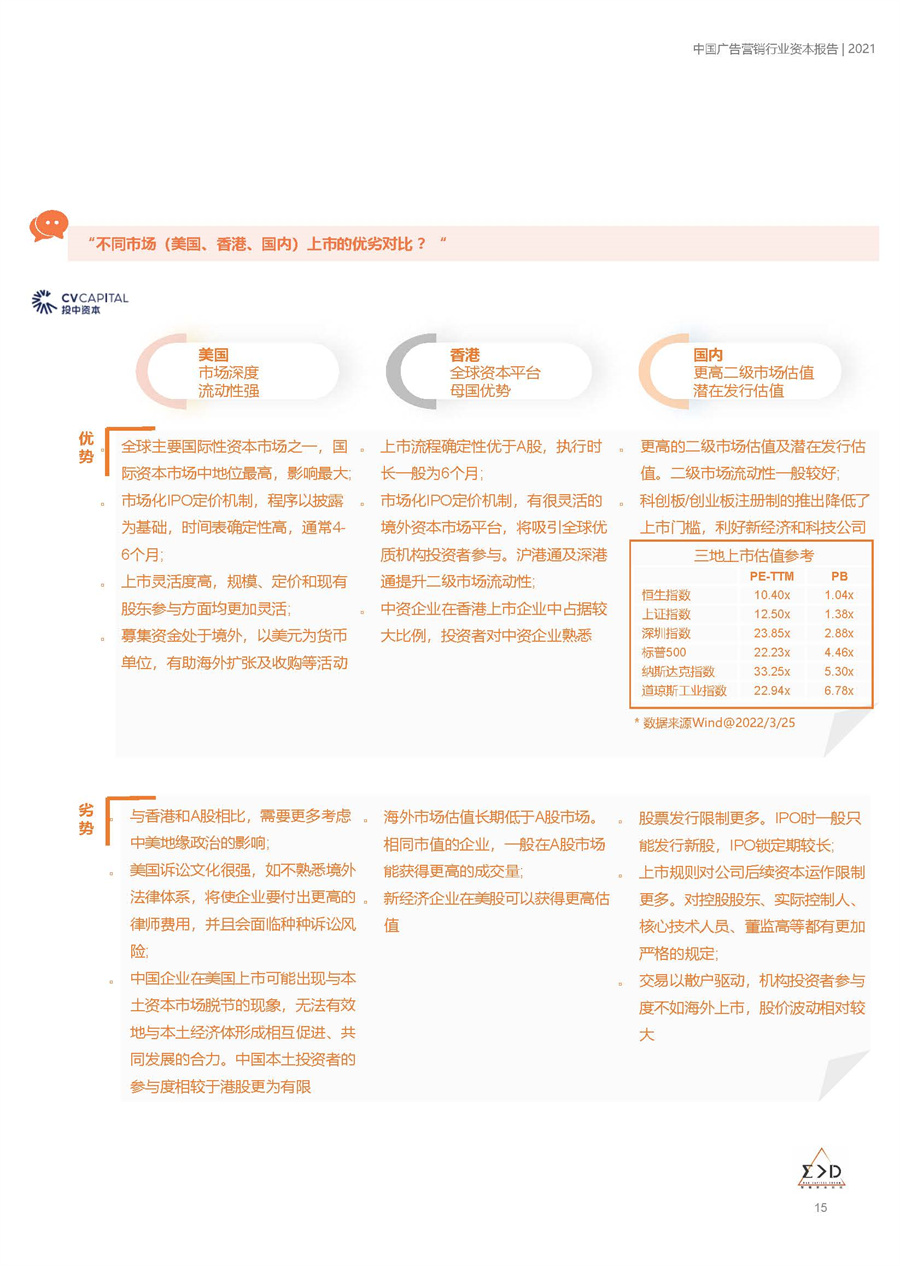 澄志创投&投中资本：中国广告营销行业资本报告2021.pdf