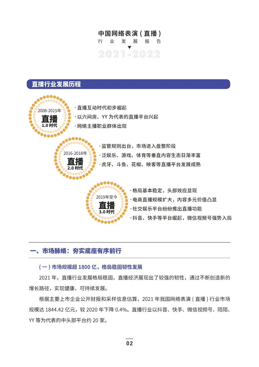 中国网络表演(直播)行业发展报告(2021-2022)