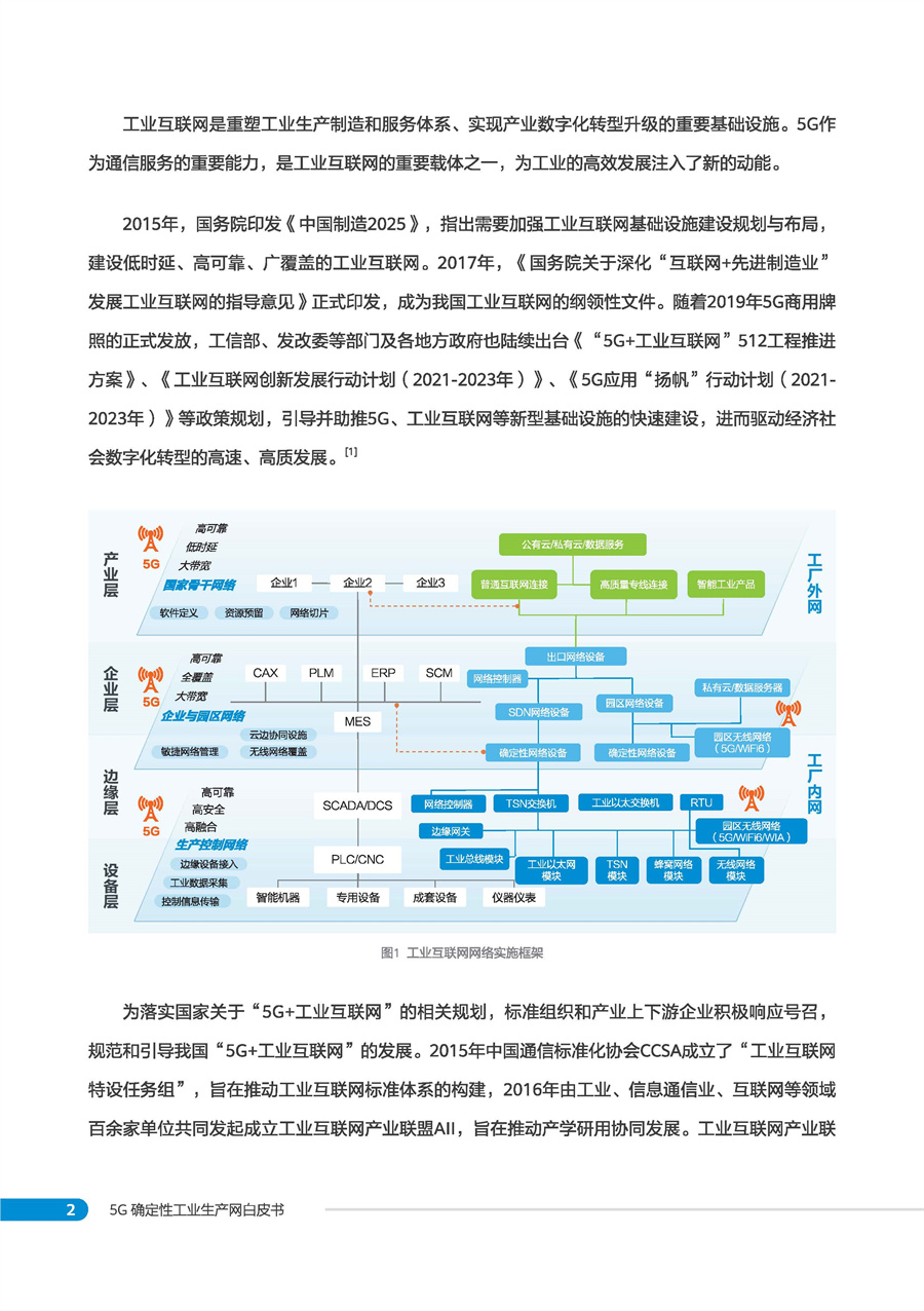 中国移动：5G确定性工业生产网白皮书(2022).pdf