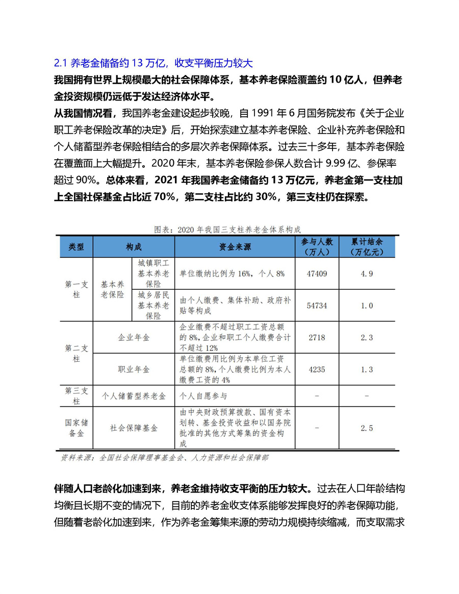 泽平宏观：老龄化研究报告2022.pdf