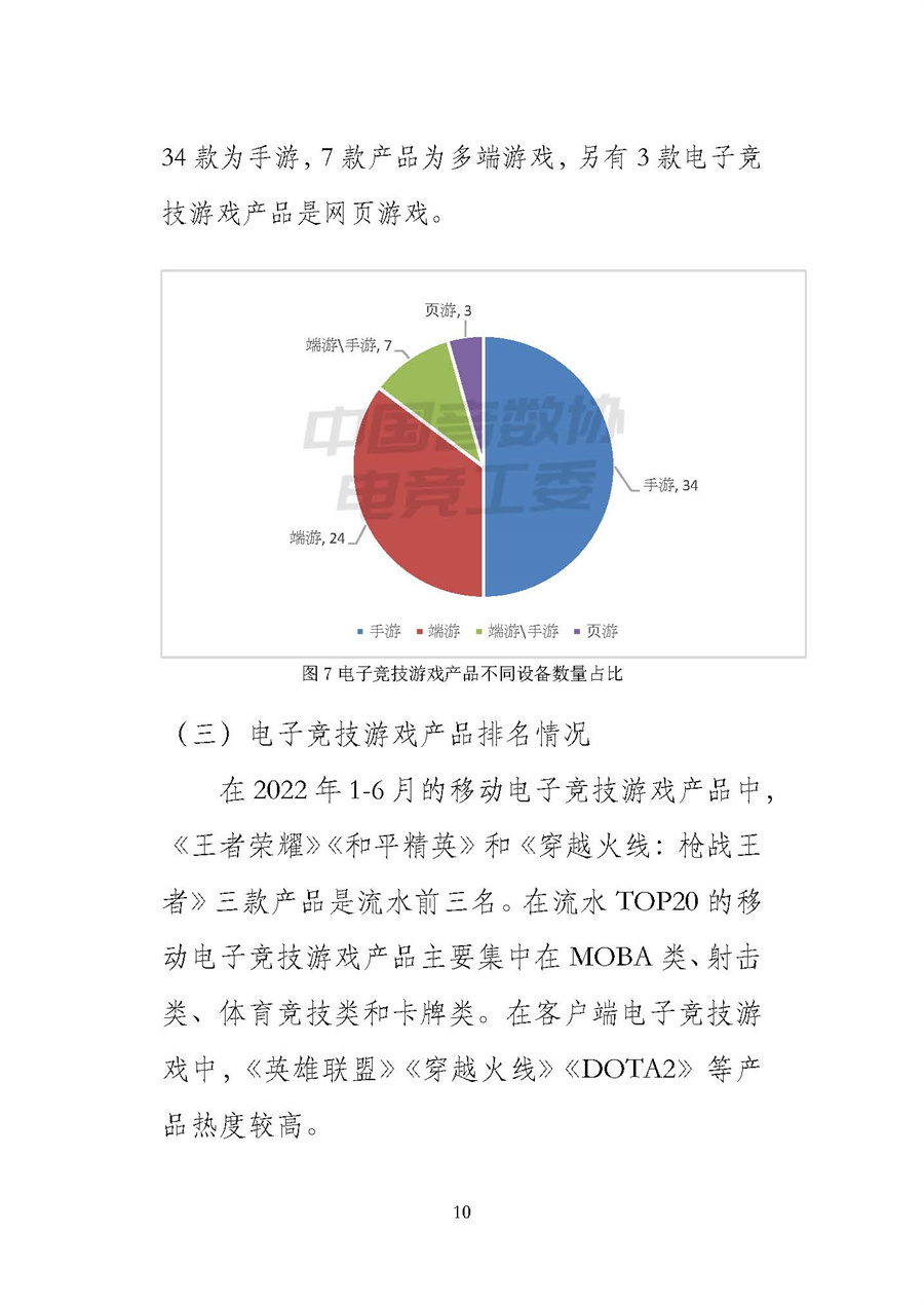 中国游戏产业研究院：2022年1-6月中国电子竞技产业报告.pdf