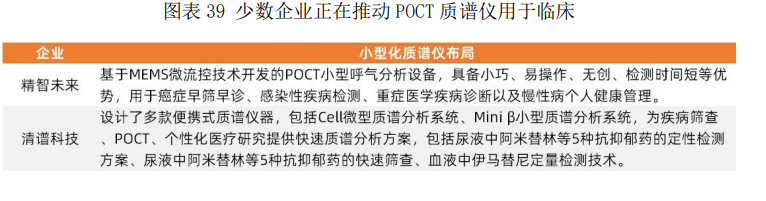 少数企业正在推动POCT质谱仪用于临床